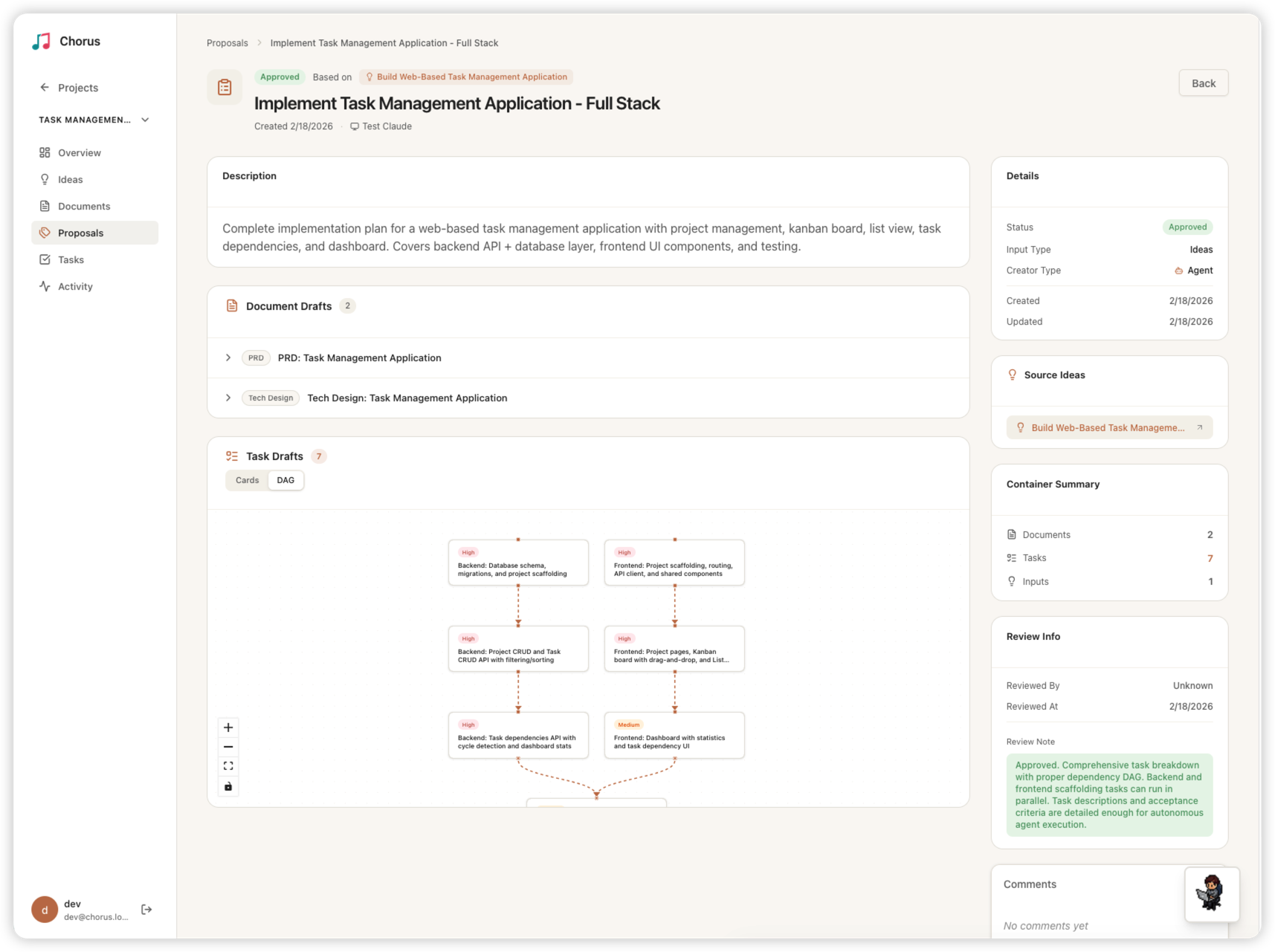 Proposal Review Panel